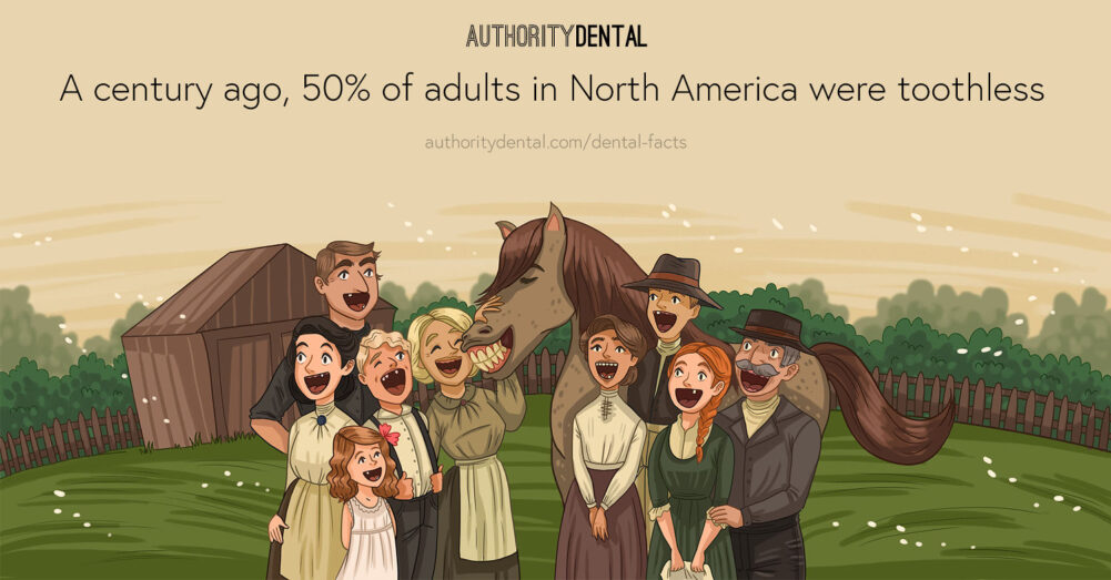 Dental fact poster that says "A century ago, 50% of adults in North America were toothless." It accompanies an article about missing teeth.